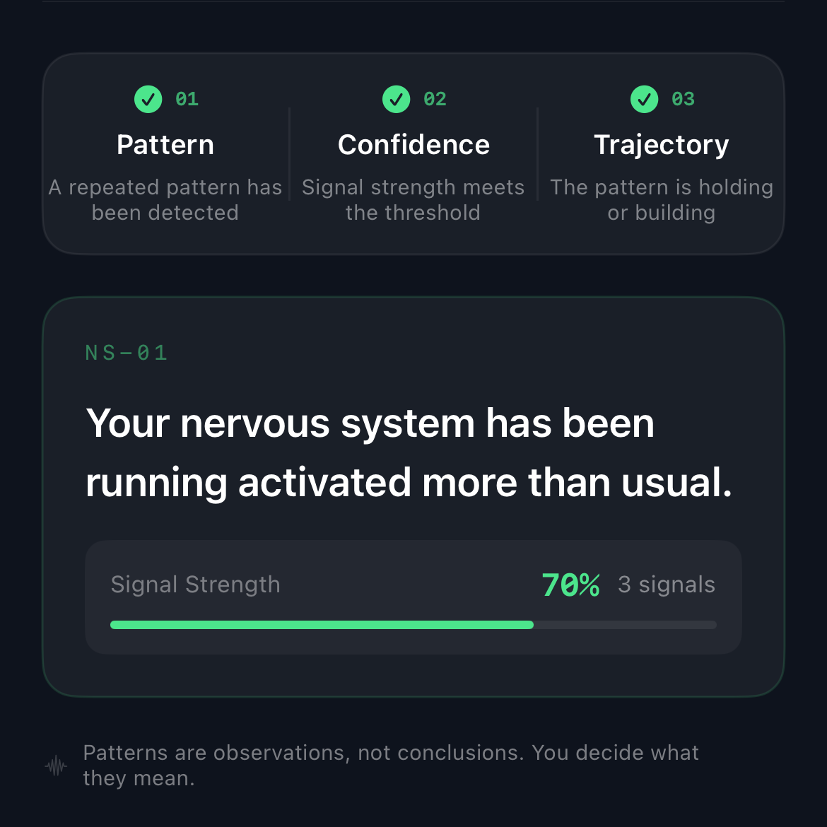 Signal Brief pattern detection, SelfTech app